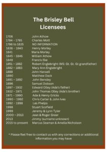 Licensees of The Brisley Bell